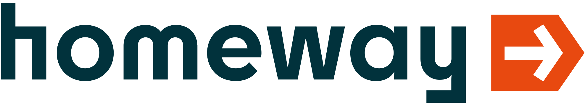 Homeway logo